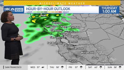 Kari's forecast: Dry holiday, rain returns soon