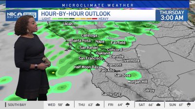 Forecast: Dry holiday, rain returns soon