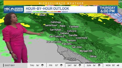 Kari's forecast: Showers return today