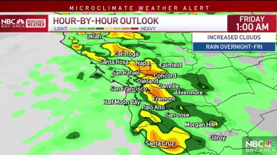 Vianey's forecast: Rain ahead into weekend