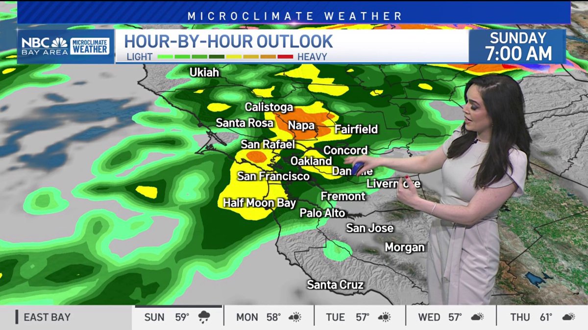 Forecast: Weekend rain chances – NBC Bay Area