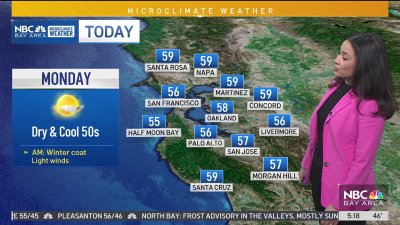 Cinthia's forecast: Break from the rain