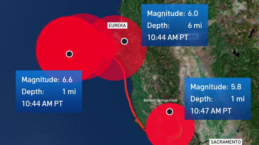 tsunami warning