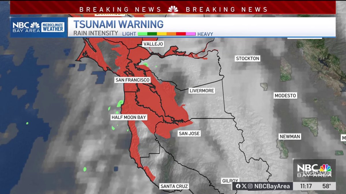Tsunami warning kitsap