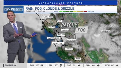 Jeff's Forecast: Friday system brings return of Bay Area rain