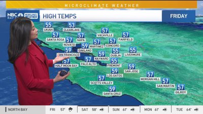 Cinthia's forecast: Rainy morning, clearing for weekend