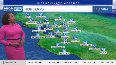 Forecast: Dry, turning windy