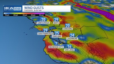 Jeff's forecast: Tracking wind gusts