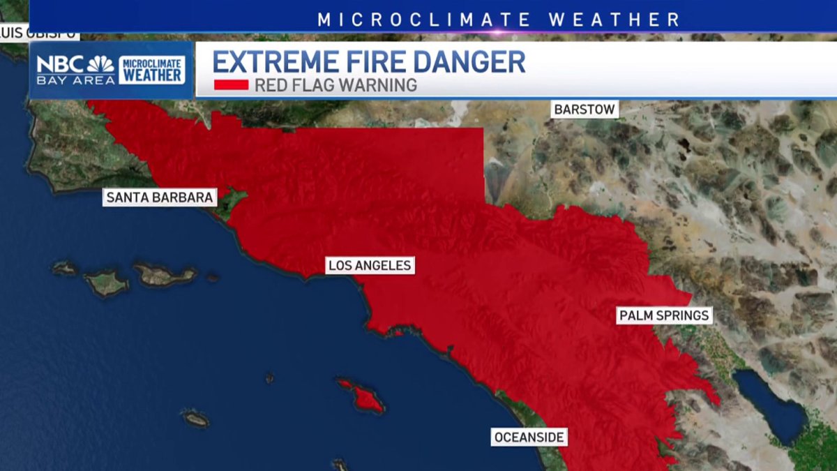 Strong winds ramp up fire threat in Southern California – NBC Bay Area