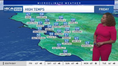 Forecast: Cooler weekend, still dry