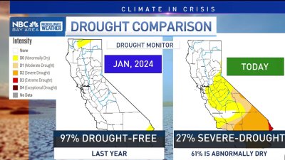 Checking in on California drought conditions