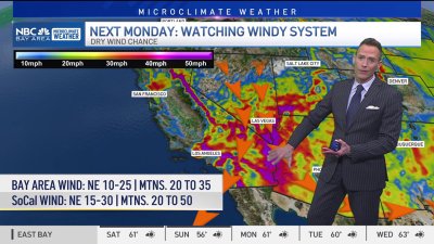 Jeff's Forecast: Chilly AM fog and California winds could gust again