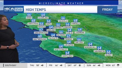 Forecast: Spotty rain, sunny weekend