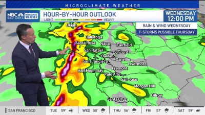 Rob's forecast: Rain, wind and thunderstorm chances return