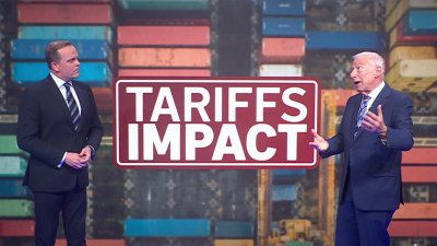 Political analysis: Impact of Trump's tariffs