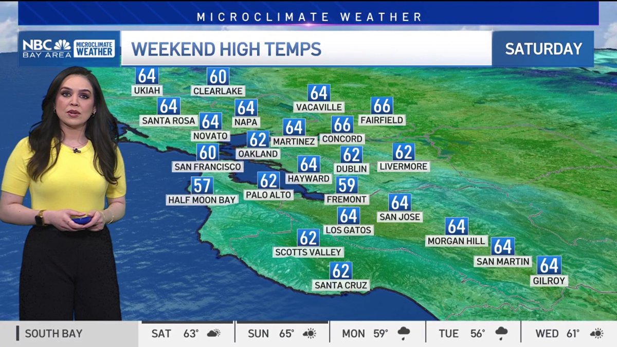 Forecast: Few shower chances – NBC Bay Area