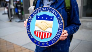 USAID