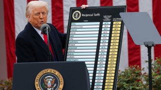 U.S. President Donald Trump delivers remarks on tariffs in the Rose Garden at the White House in Washington, D.C., U.S., April 2, 2025.