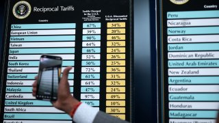 Charts that show the “reciprocal tariffs” the U.S. is charging other countries are on display at the James Brady Press Briefing Room of the White House on April 2, 2025 in Washington, DC.