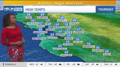Kari's forecast: Much cooler, breezy day