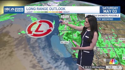 Vianey's forecast: Rain chances for weekend