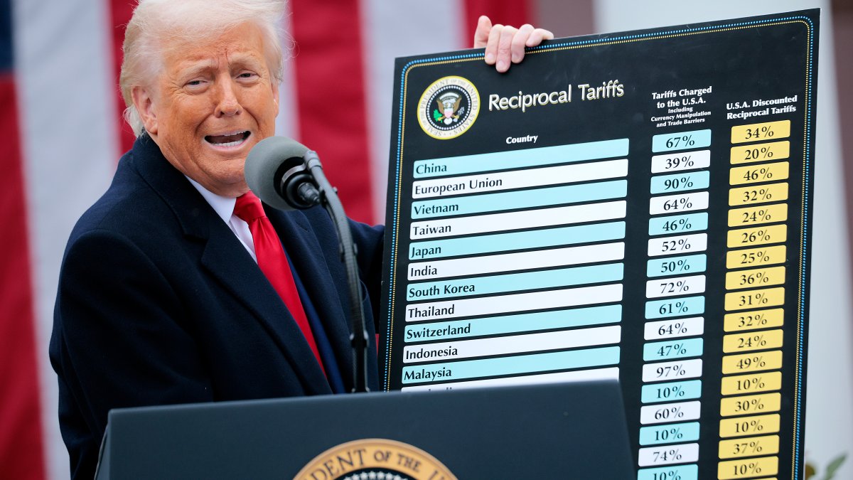 u-s-stock-futures-plunge-ahead-of-monday-open-as-trump-tariffs-shock