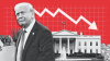 DOGE cuts, tariffs and immigration crackdown: Trump's first 100 days by the numbers