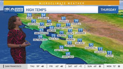 Kari's forecast: Cool down ahead