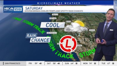 Jeff's Forecast: Early fog, cooling temps and rain chance update