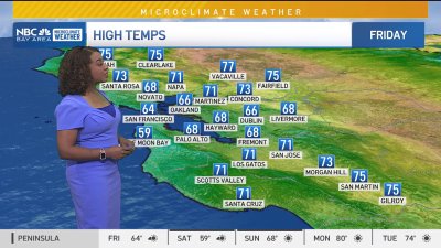 Kari's forecast: Windy, cool weekend