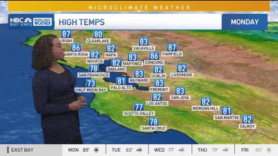 Kari's forecast: Windy and warm
