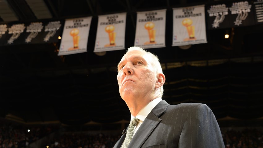 Popovich