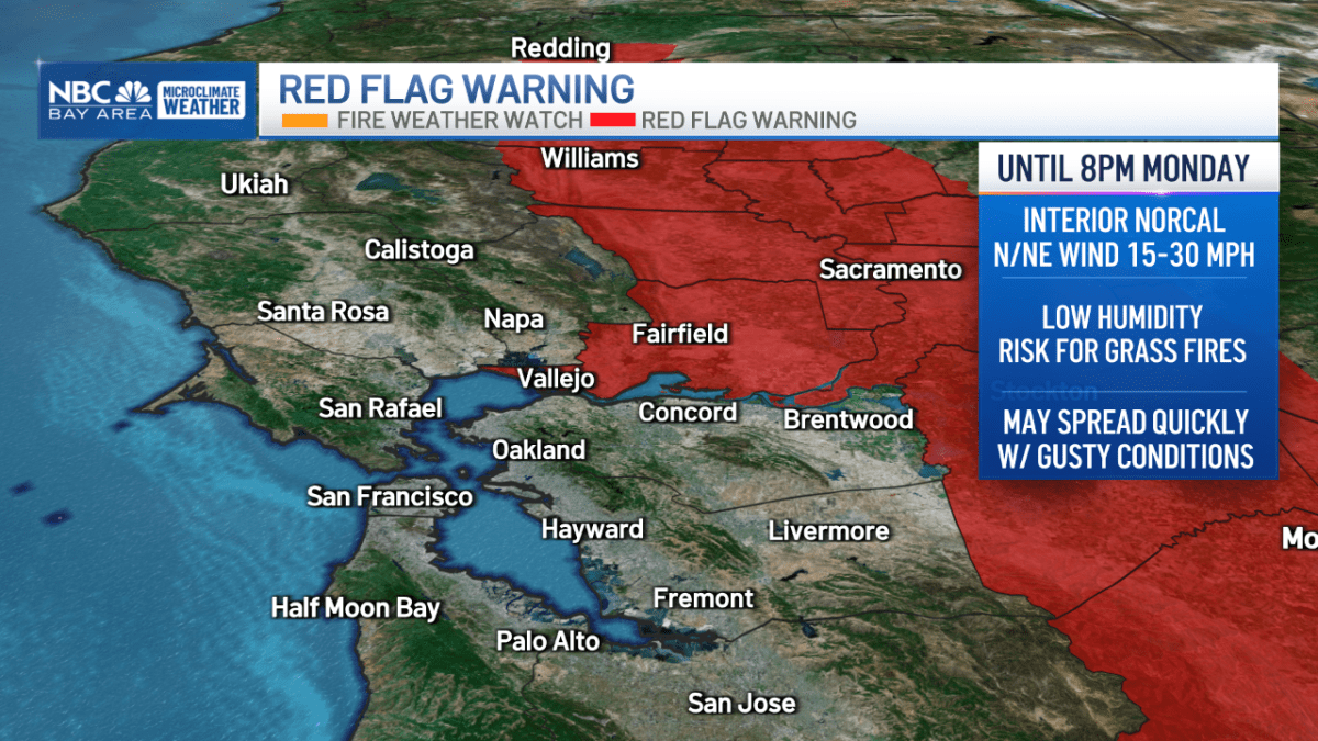 Red flag warning issued for Solano County, Sacramento and San Joaquin  valleys