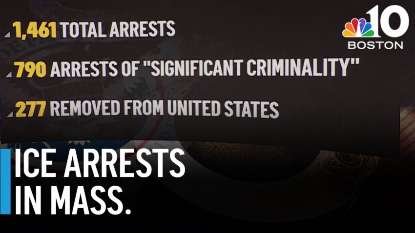 ICE says nearly 1,500 arrested in Mass. sweep; Pressley calls it ‘scare tactics'