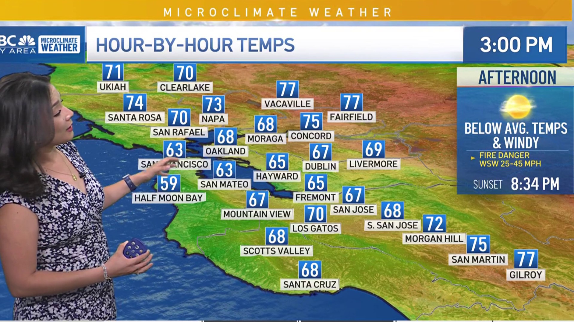 SIESTA Bay Area Weather Report Sweat don't understand what