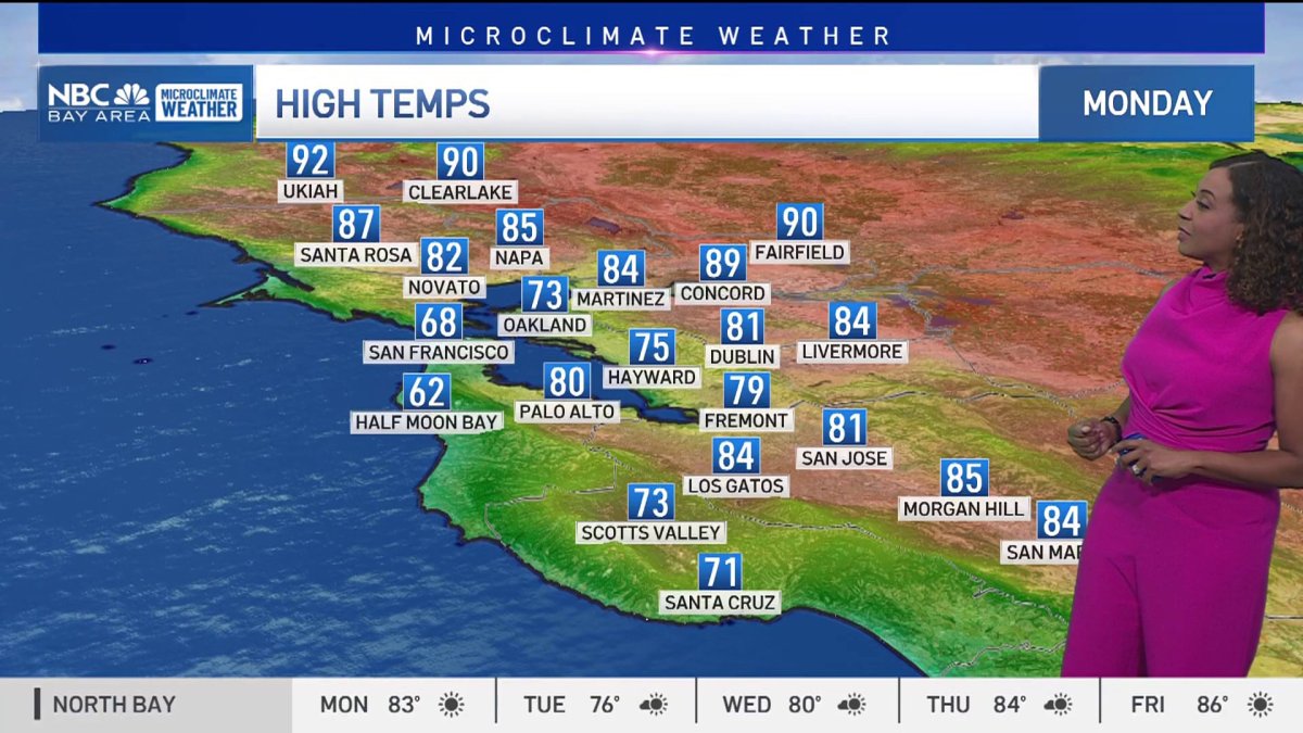 Forecast: Hazy and mild day – NBC Bay Area