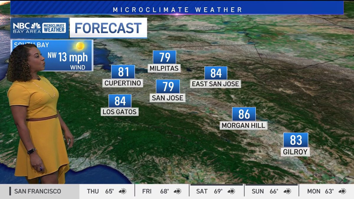 Forecast: Valleys heating up