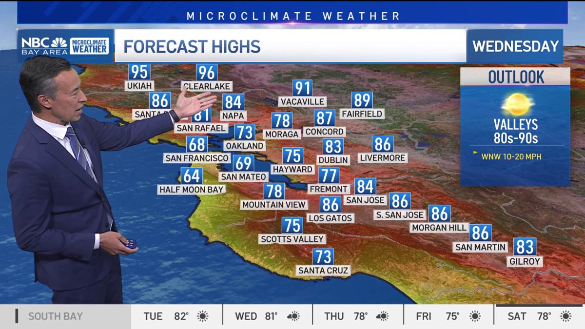 Rob’s forecast: Low clouds bringing cooler temps – NBC Bay Area