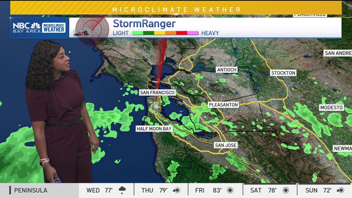 Kari’s forecast: Humid with showers today – NBC Bay Area
