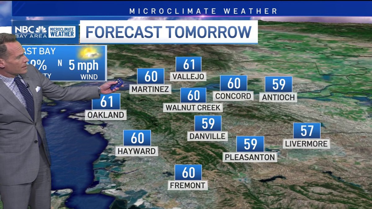 Jeff’s Forecast: Rain returns – NBC Bay Area