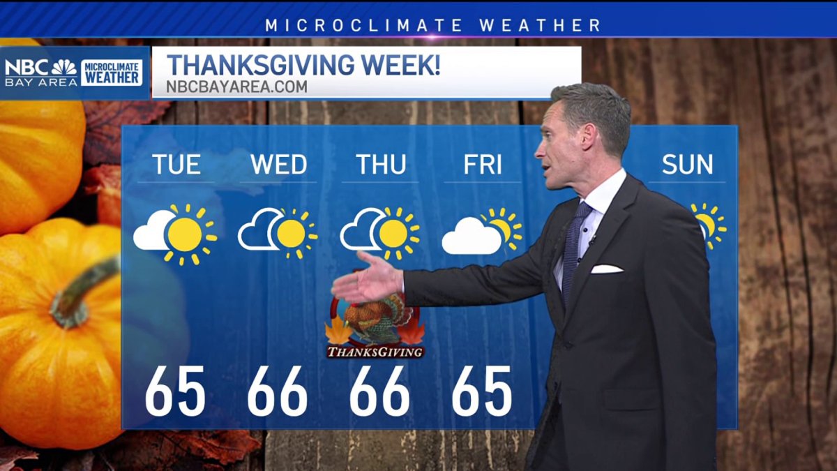 Jeff’s Forecast: Cold start as storm moves south – NBC Bay Area