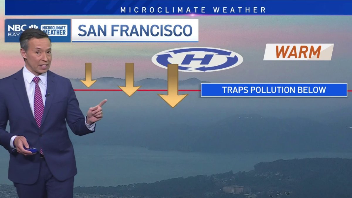 Rob’s forecast: fog lingers longer, midweek wind – NBC Bay Area