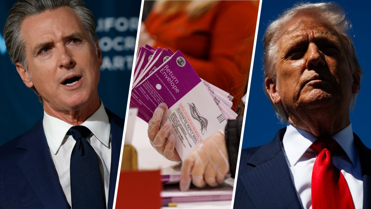 Prop 50 upheld in federal court, dismissing GOP bid to block new district maps