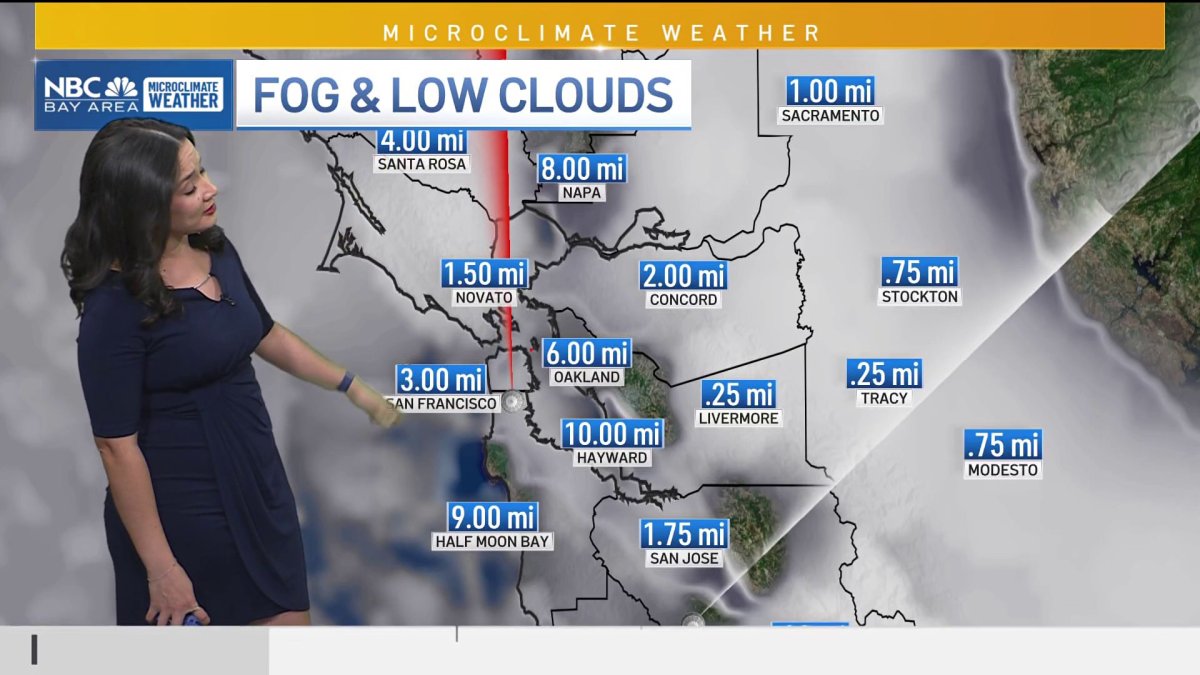 Bay Area Forecast: Dense fog, light rain ahead – NBC Bay Area