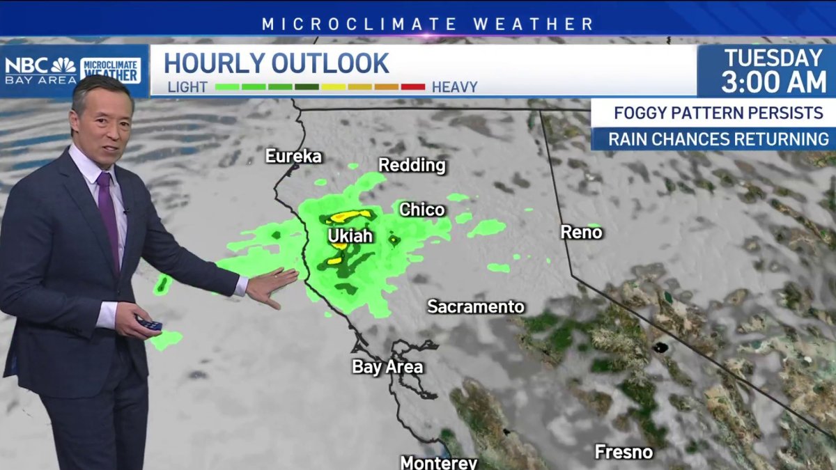 Rob’s forecast: foggy start, stormy finish to the week – NBC Bay Area