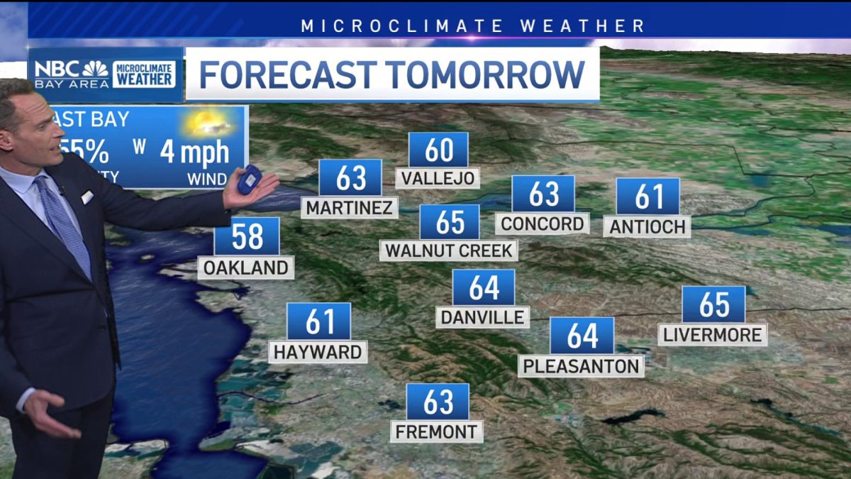 Forecast: Cold start, patchy fog and updated rain timeline – NBC Bay Area