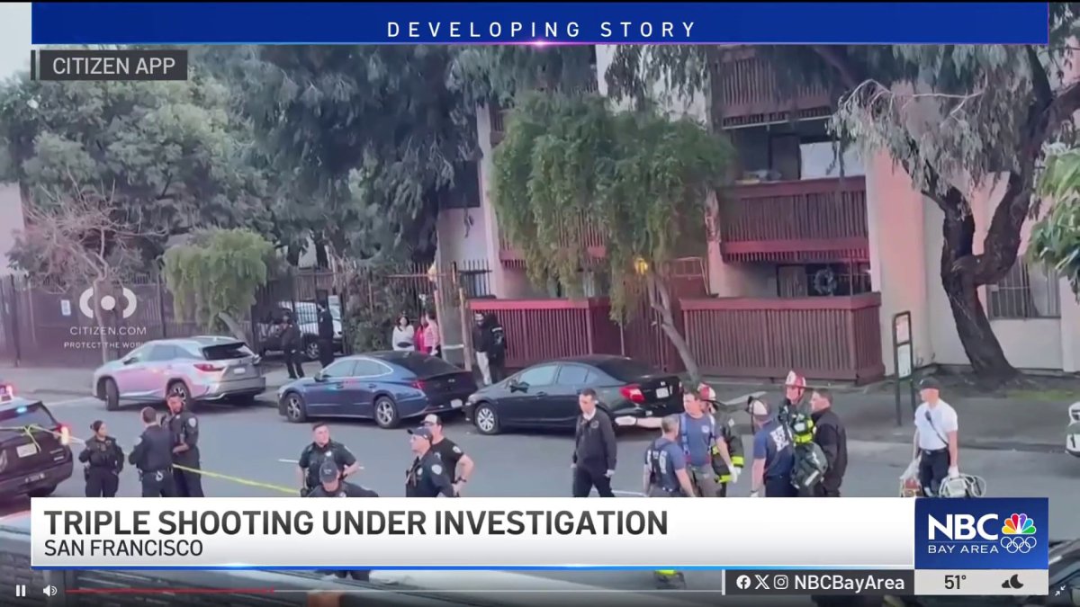 3 people hospitalized after shooting in San Francisco – NBC Bay Area