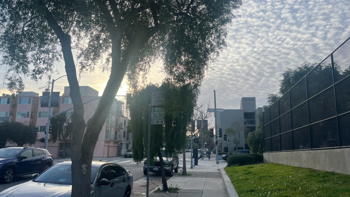 Juvenile dies after shooting in San Francisco – NBC Bay Area
