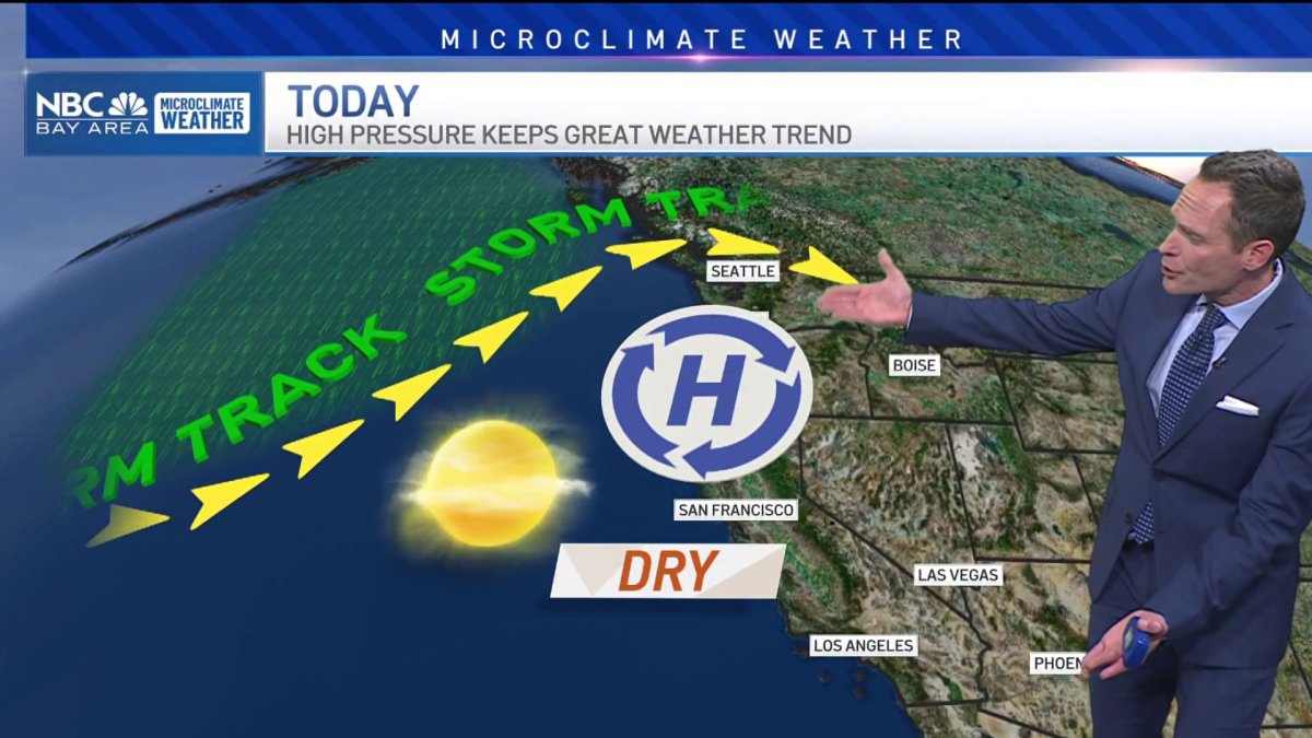 Jeff's forecast: Super Bowl week outlook