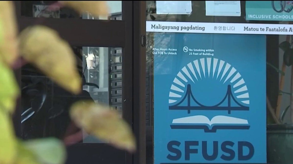 As teachers' strike looms, San Francisco school leaders finalize backup plan